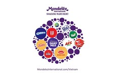 Mondelez Kinh Đô VN tuyển dụng